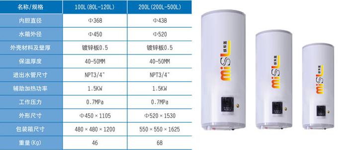 平板分體太陽(yáng)能熱水器